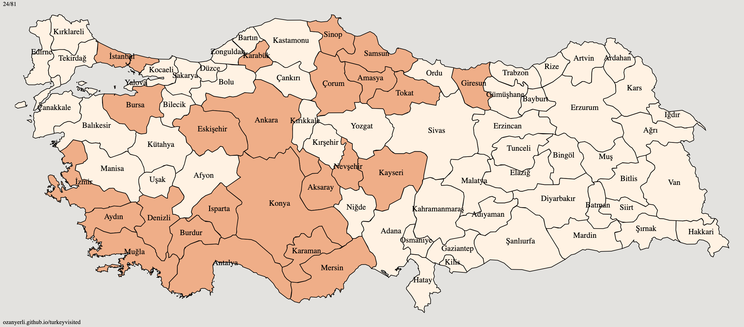 Visited places in Turkey
